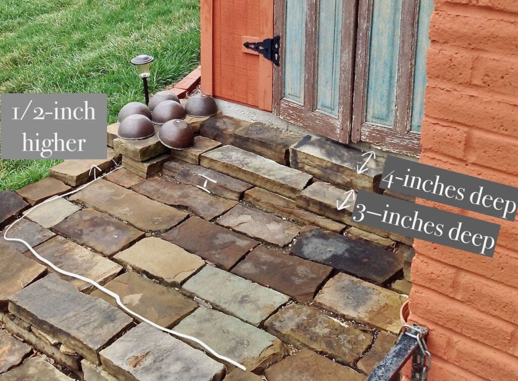 overhead view of the shed entry with markings pointing out the awkward heights of the stones and crazy stacking just in front of the shed dooors