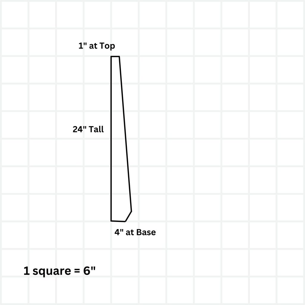 Line drawing showing the profile of the foam after skiving