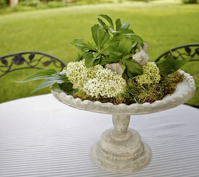 a traditional-shaped tabletop birdbath is seen with some live greens coming out of a small planter filled with water in the basin and some hydrangea blooms and hosta leaves filling the remainder of the basin