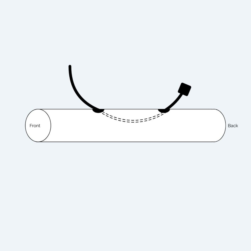Diagram of a cylindrical object labeled "Front" and "Back" with a curved needle passing through its surface, showing a suture pattern with dashed lines indicating the stitch path.
