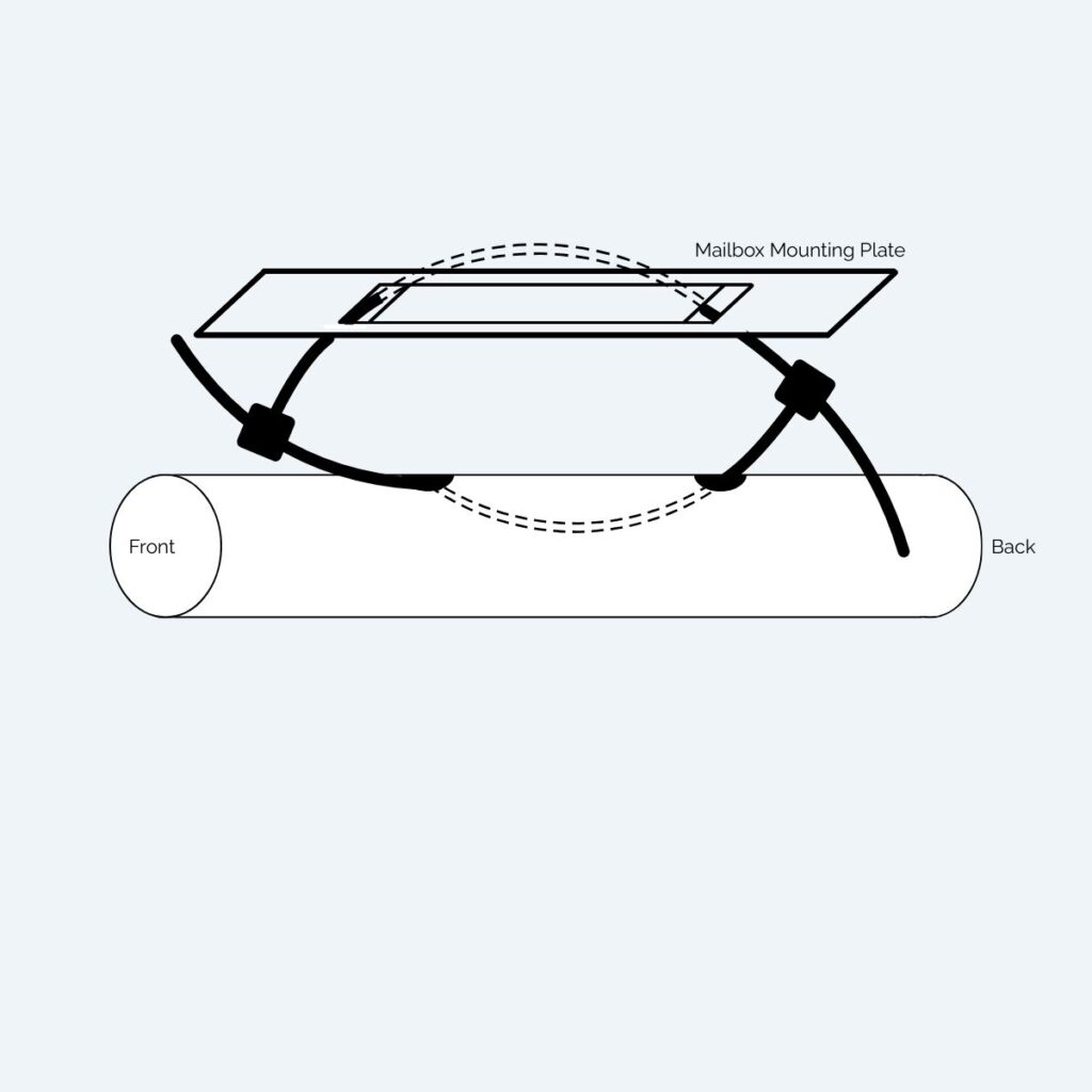 Diagram showing a mailbox mounting plate being attached to the top of a cylindrical mailbox using two straps, with "Front" and "Back" labels on the mailbox for orientation.